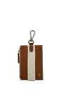 Jacquemus Coin Purses Men Leather Brown Wood